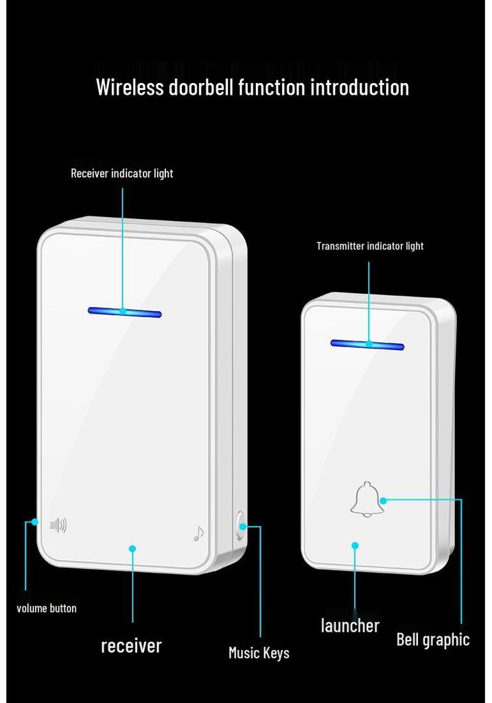 Wireless Smart Doorbell with Generator and Plug-in, Long-Range Remote Control, Elderly Call Button for Home Use