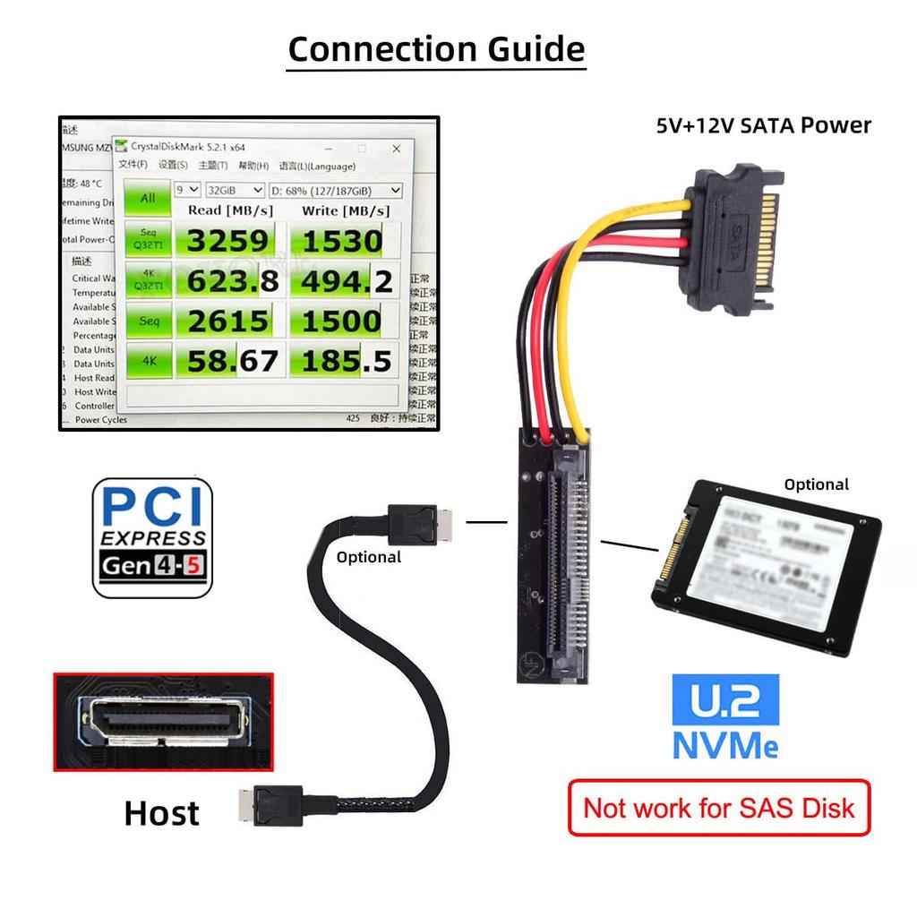 NFHK Oculink Female to NVME PCIe SSD Adapter for Motherboards SFF-8611 U.2 U.3 SFF-8639 PCI-Express