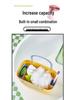 Dopamine Large Capacity Multifunctional Tote Basket - Portable, Cute, Ideal for Shopping and Outings.
