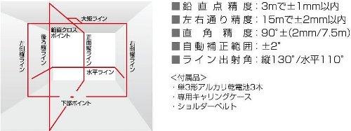 Tajima Laser Marker GT5Zi Rectangular Cross/Horizontal GT5Z-I