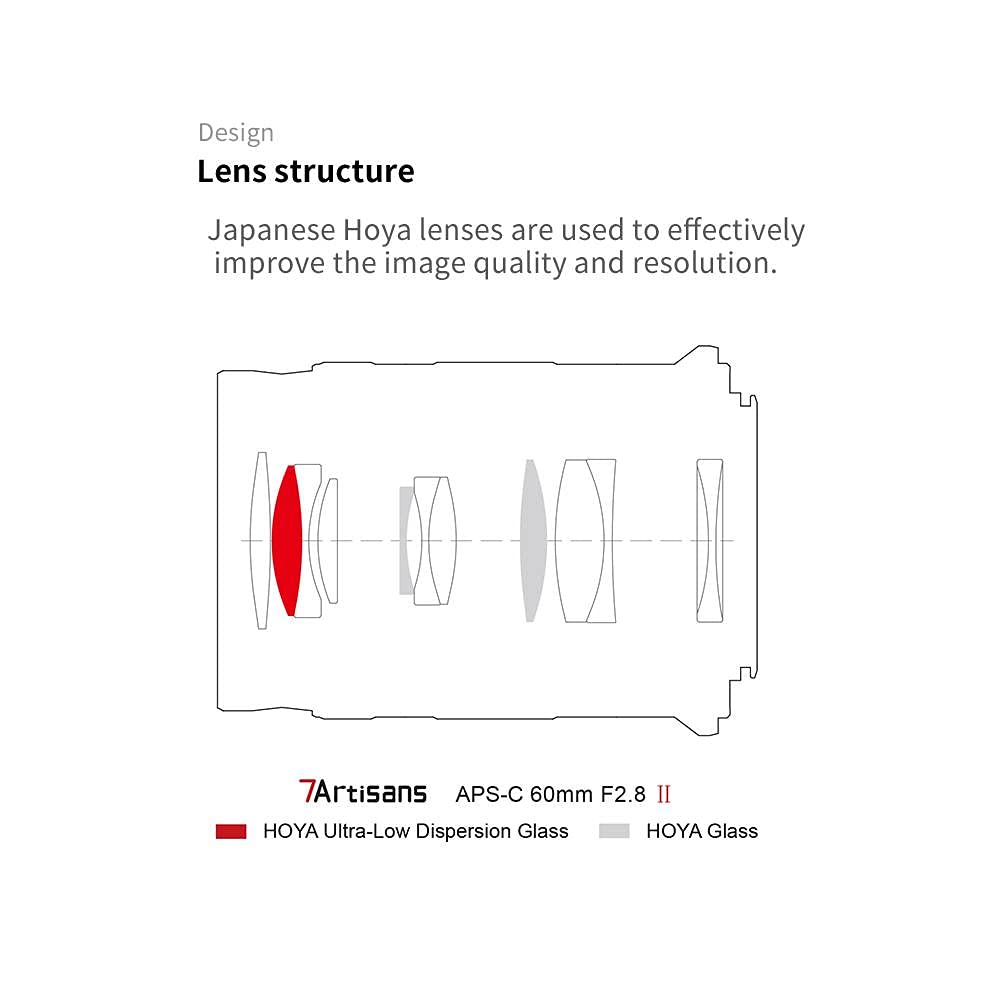 7Artisans Obiectiv de cameră macro 60mm F2.8 Mark II cu focalizare manuală pentru camere mirrorless APS-C, Leica T, Leica TL, Leica TL2, Leica CL și Sigma FP