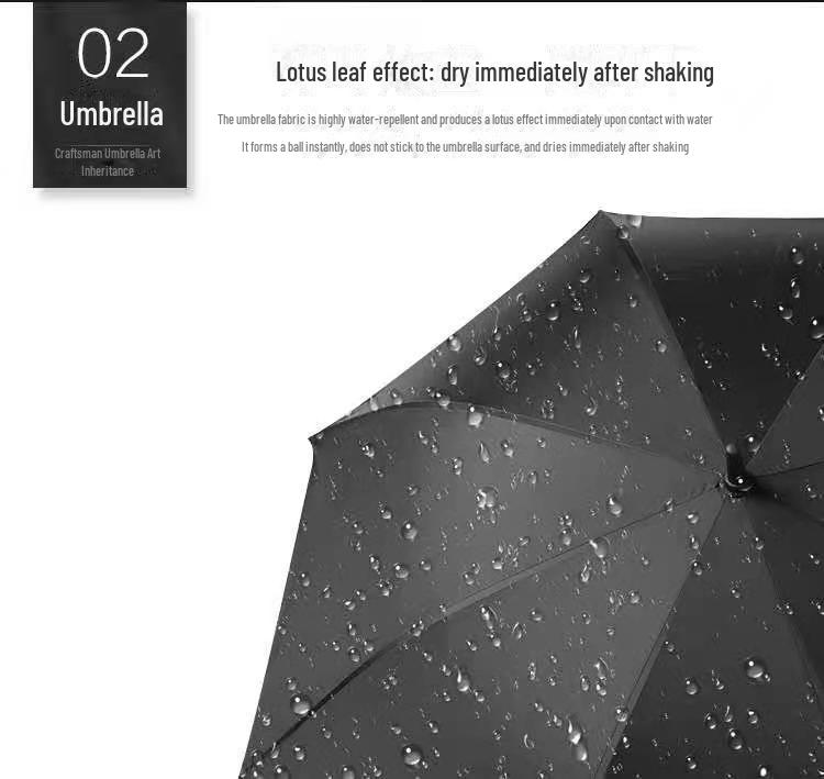 Umbrelă de golf automată cu mâner lung, rezistentă la vânt - din fibră integrală, mare, personalizabilă pentru cadouri de afaceri.