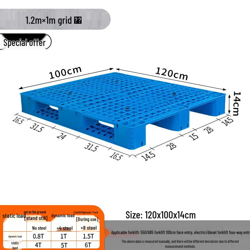 Reinforced Plastic Industrial Pallet