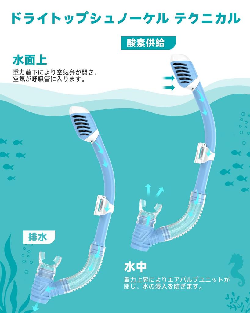 RIOROO Šnorchl Plavání Podvodní Šnorchl Suchý Šnorchlování Tvrzené Široké Zorné pole Snadné UV Vhodné pro a Věky Zahrnuje Japonské Instrukce Dětský