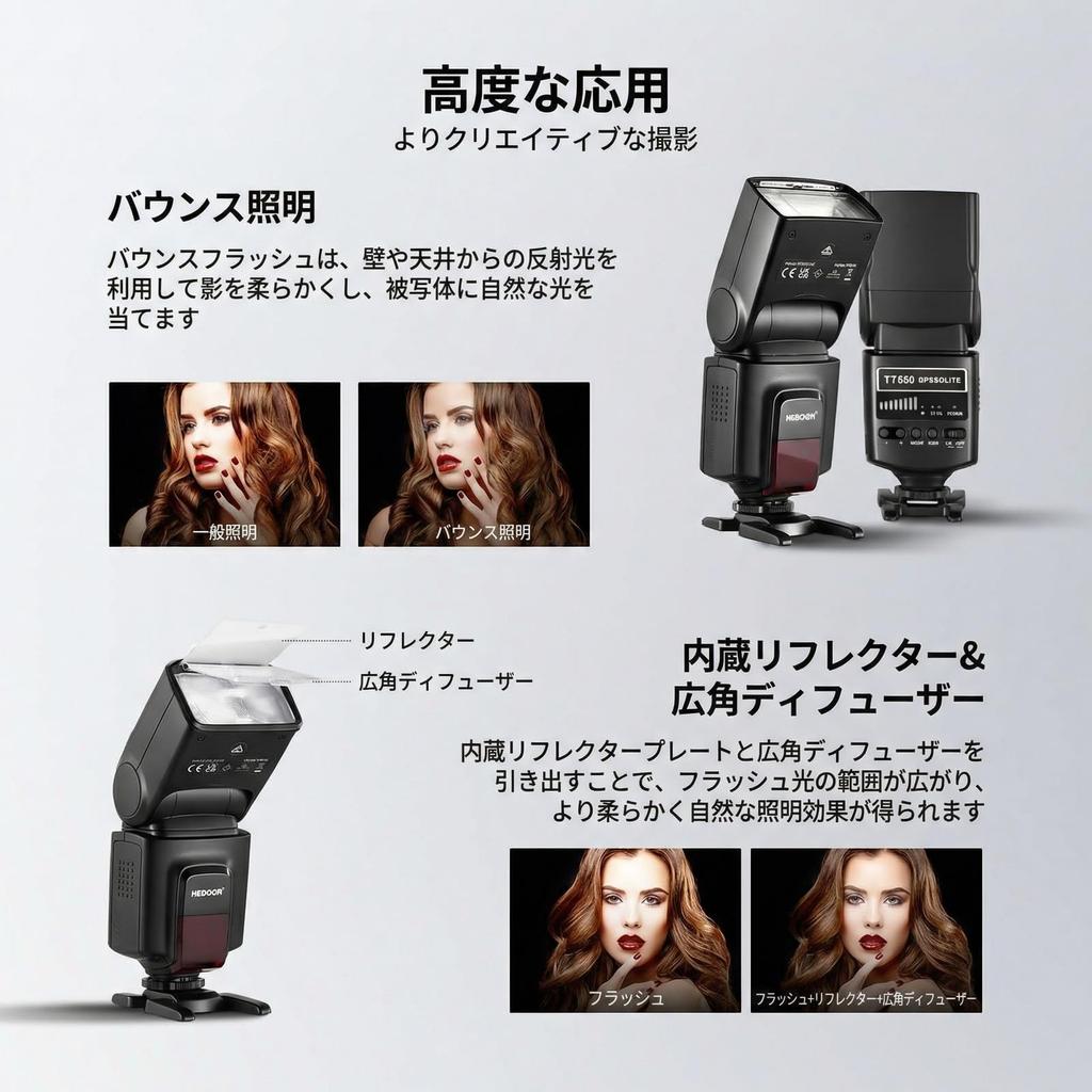 NEEWER TT560 Flash Strobe Camera Speedlight GN38 5600K Manual Modes Second Recycle Compatible with Standard Hot Shoe DSLR Mirrorless Cameras S1/S2