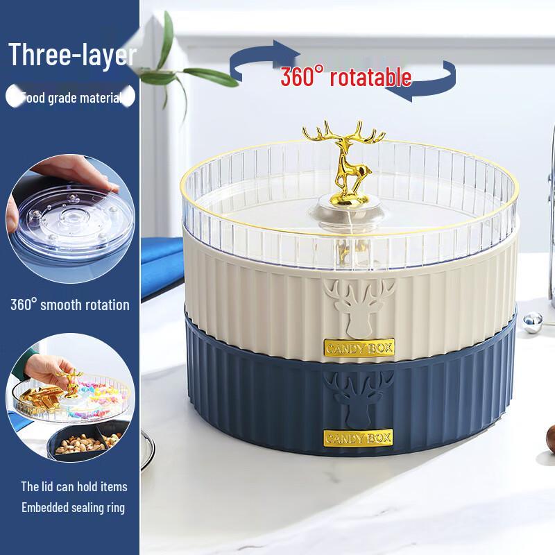 ZISIZ Mehrschichtige rotierende Obstplatte