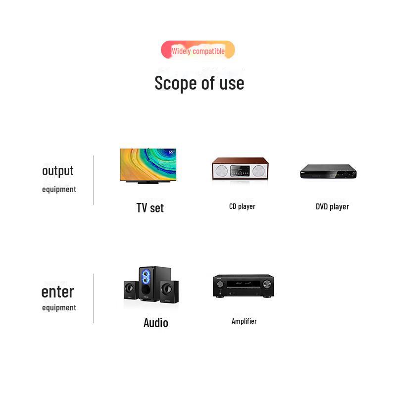 Biaz Dual Lotus Head 2RCA Male-to-Male 1m Red/White AV Audio Signal Cable