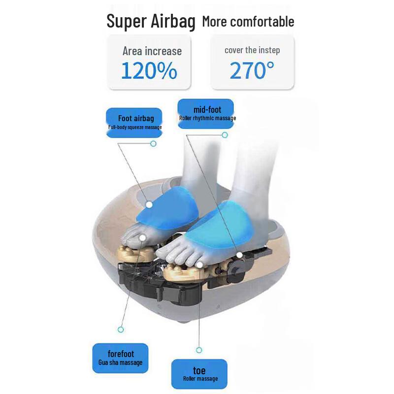 Shangheng SHZH-015 Foot and Leg Massager