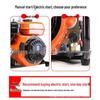 Jianya 3-inch Self-Priming Diesel Water Pump with Hand-Electric Start for Irrigation