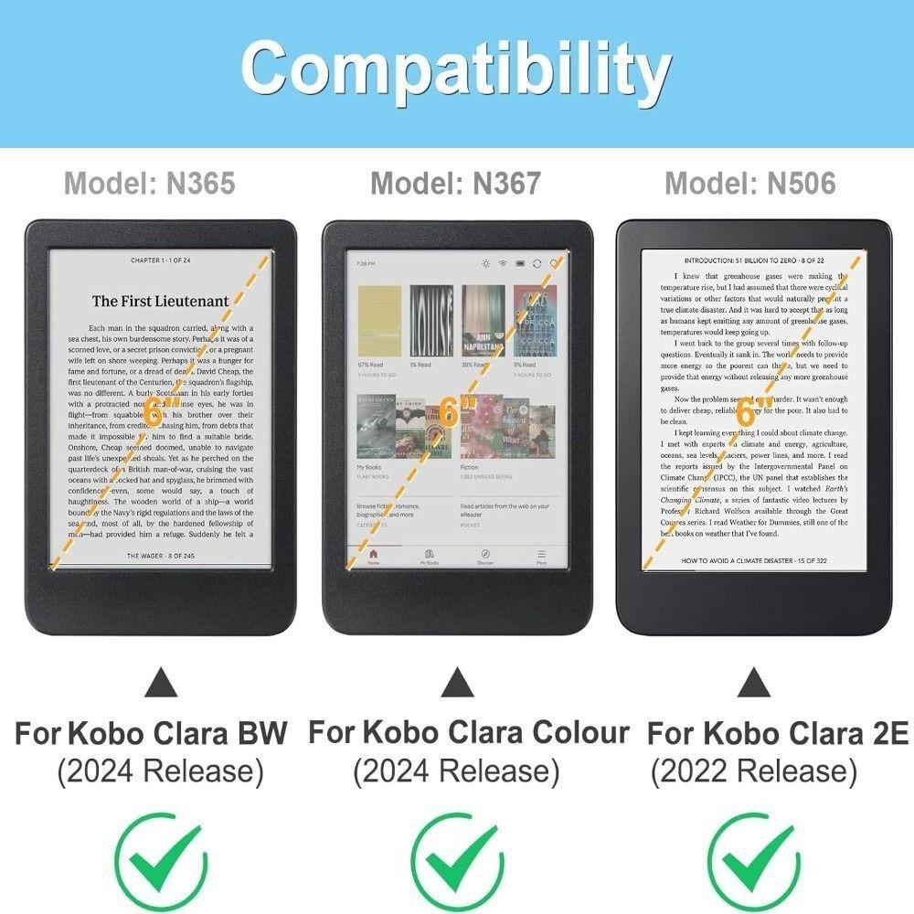 Auto Wake/Sleep Case Magnetic Snap-on e-Reader Cover Split Design Transparent Funda for KOBO Clara Color/2E/BW 6 inch