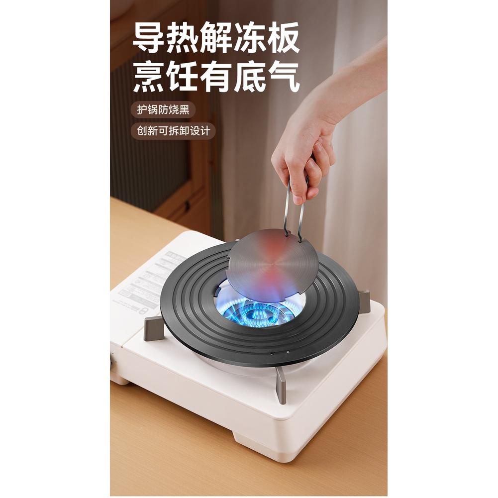 1 Stück Multifunktionale Wärmeverteilplatte 20*20*0,4cm Für Töpfe, Pfannen und Glasbehälter Für Küchengebrauch Rutschfest Auftauwerkzeug