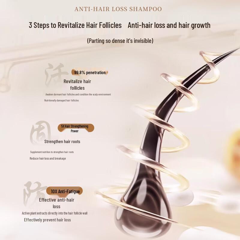 Ziyu Haarpflege Shampoo Kollektion