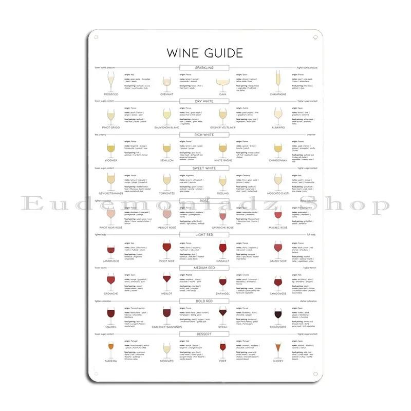Wine Guide Poster Metal Plaque Poster Wall Decor Garage Decoration Party Club Iron Wall Plaque Tin Sign Poster 20x30cm(7.8x11.8inch)