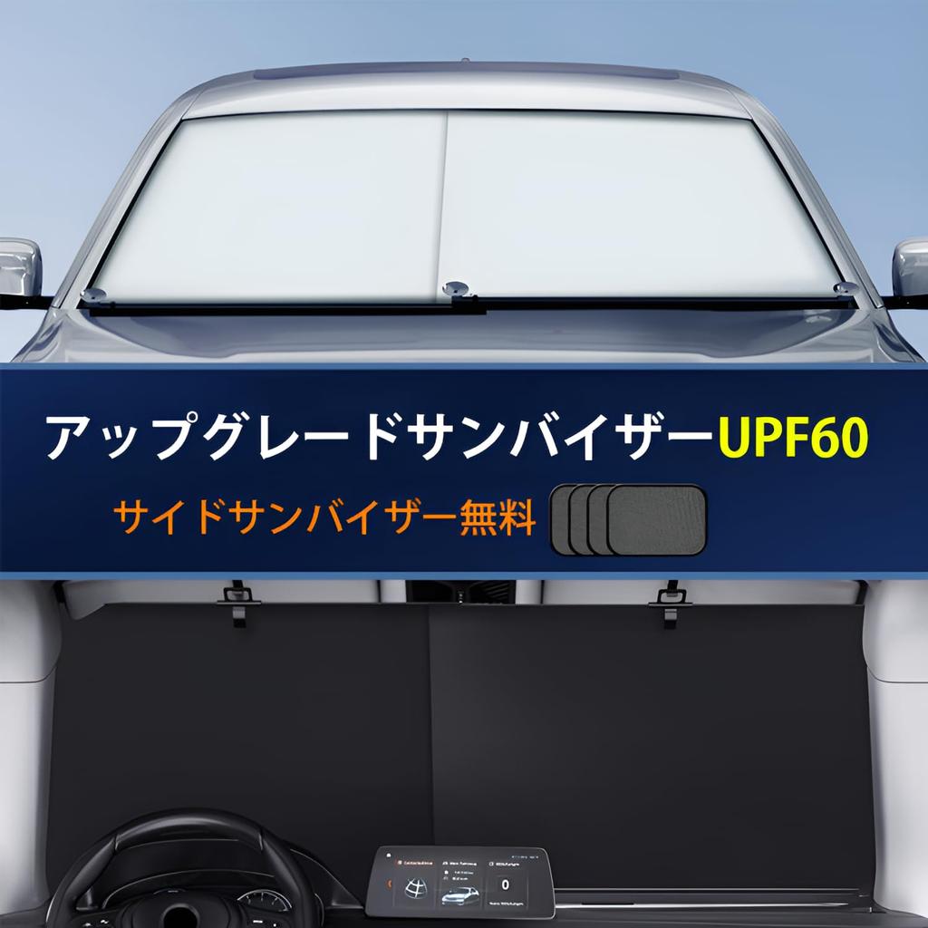 Blopobuyi Auto-Sonnenschutz 2025 Neues Design, Faltbar & Automatisch Einziehbar (Breite 70-140cm Verstellbar),