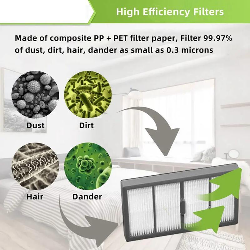 For Irobot Roomba S9 9150 / S9+ Plus 9550 Robot Vacuum Hepa Filter Main Side Brush Dust Bag Accessories Parts