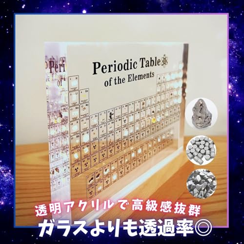 CAWKAY Periodic Table of Elements, Element Encyclopedia, Element Specimen, Acrylic, Transparent, Desktop Study Tool, School Supplies, Interior Decor,