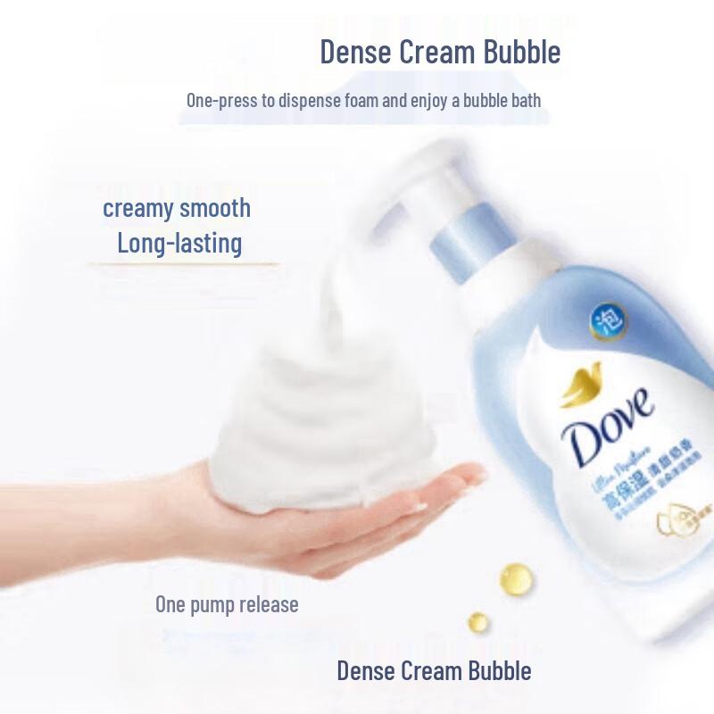 Dove Moisturizing Skincare Collection