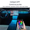 For Tesla Model Y Juniper Model3 Highland Streaming Ambient Light Dashboard Flow Light USB Ambient Strip Lamp Body Sensor Module