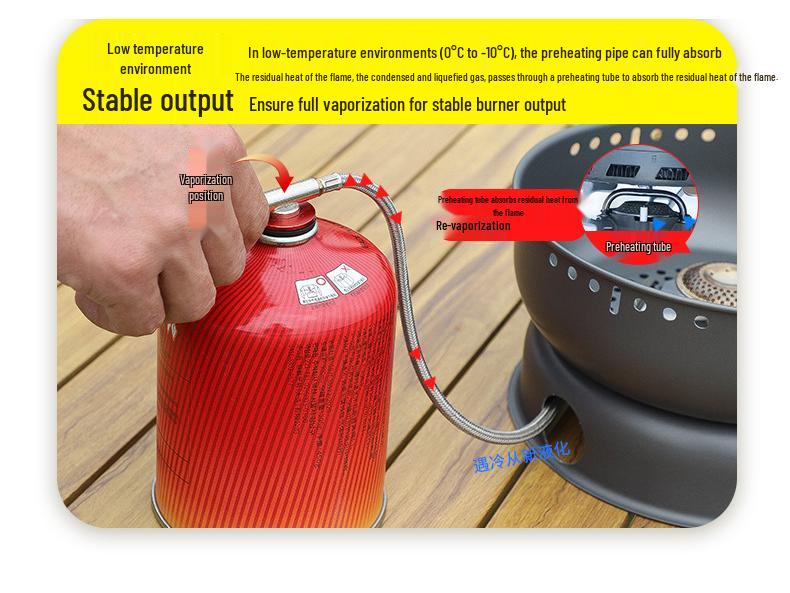 Bulin Storm Dual-Use Portable Windproof Outdoor Stove - Ideal for Picnics, Tea Brewing, and Rice Cooking with Nesting Storage.