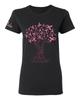 Üst Kıyafetler – T-shirtler