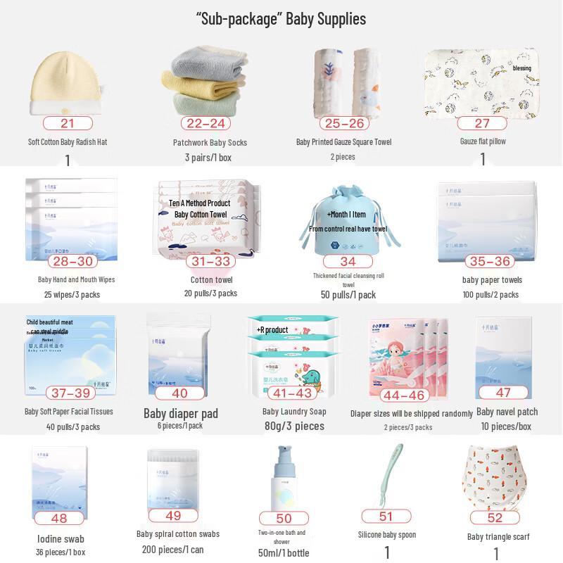 Shíyuèjiéjīng Deluxe 52-Piece Maternity Hospital Bag Set