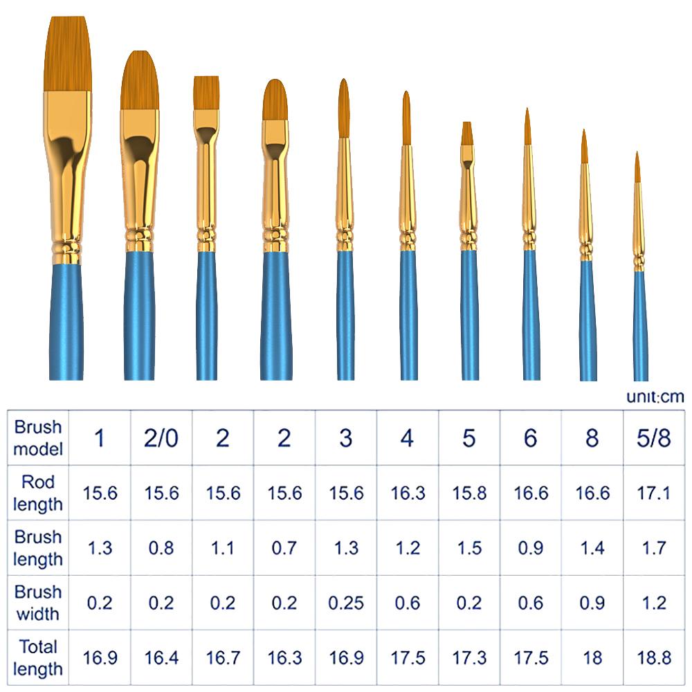 50/10 Pcs Artist Brush Set DIY Acrylic Oil Painting Watercolor Painting Gouache Painting Face Painting Art Brush Supplies