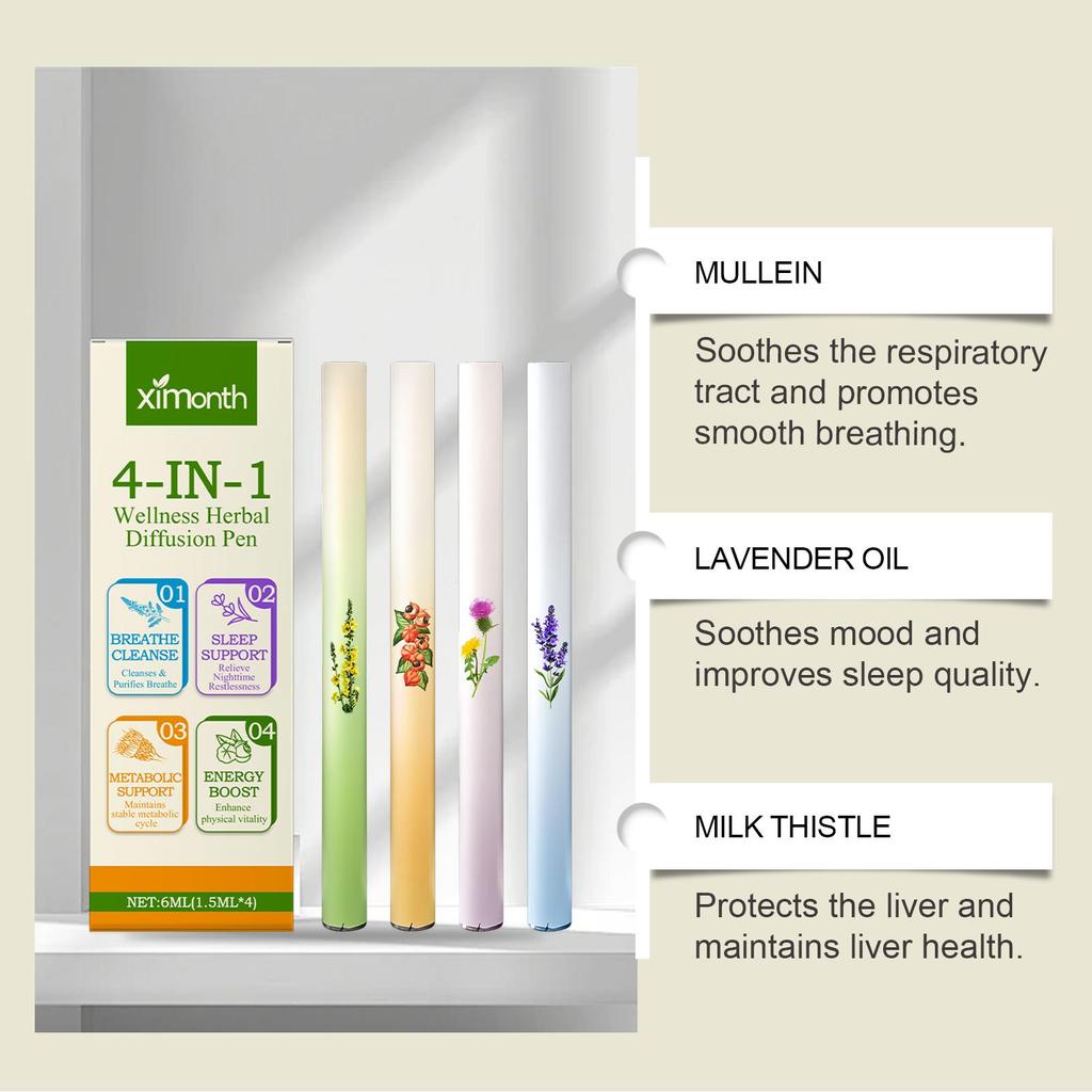 Relieving Body Fatigue Herbal Care Stick Relaxing Senses Enhancing Energy Long-Lasting Refreshing Effect Lung Cleansing Pen