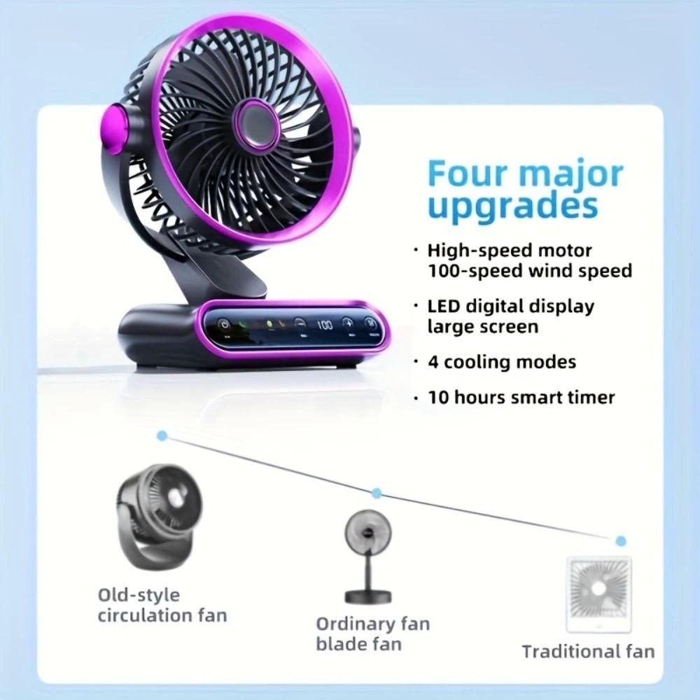 Timer High-Power Electric Fan 4 Modes Household Air Circulator Indoor Standing Fan  Bedroom