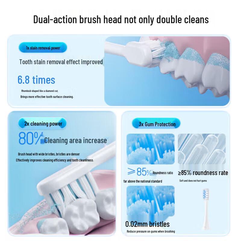 Panasonic EW-DC20 Sonic Electric Toothbrush CN plug (adapter included)