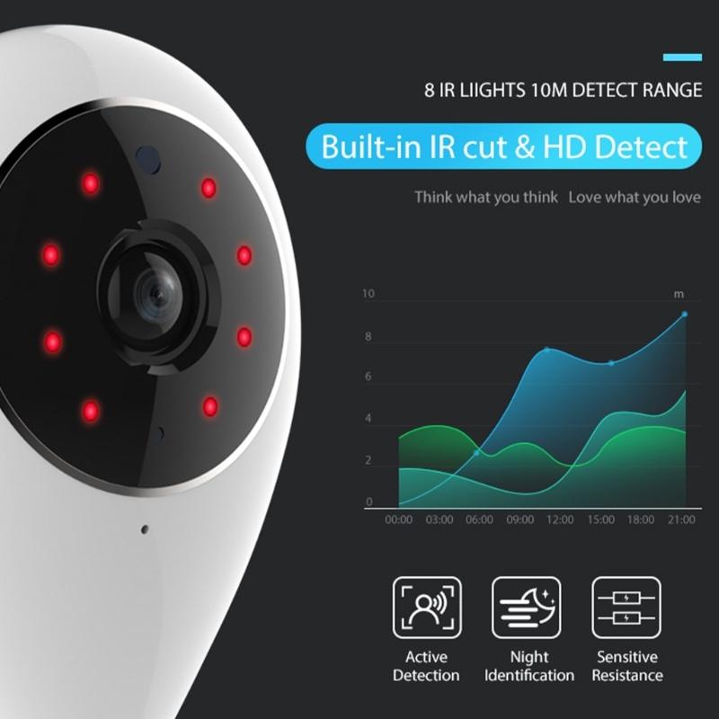 1080P WiFi Baby Monitor Camera With Real Time Sound Night Visioning Flexible Storages For Home Security System