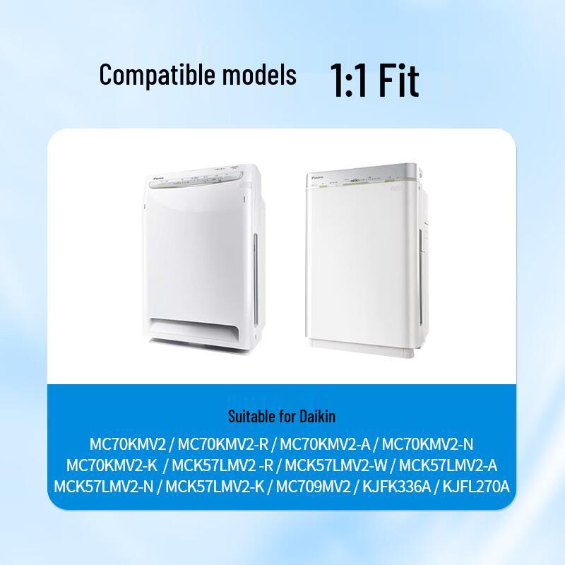 Filtr zamienny do oczyszczacza powietrza Daikin MC70KMV2, MCK57LMV2