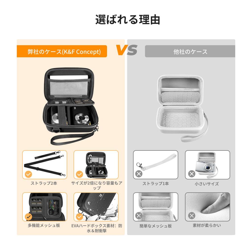 Concept Digital Camera Case Digital Camera Case Camera Hard Case Camera Case SLR Camera Bag EVA Shockproof Compact Shoulder Case for Camera Storage