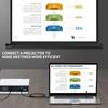 USB C Type C To HDMI Cable Adapter 4K 60Hz High Speed Ethernet HDMI-compatible Cable for Projector HDTV Tablet Smart TV Stick