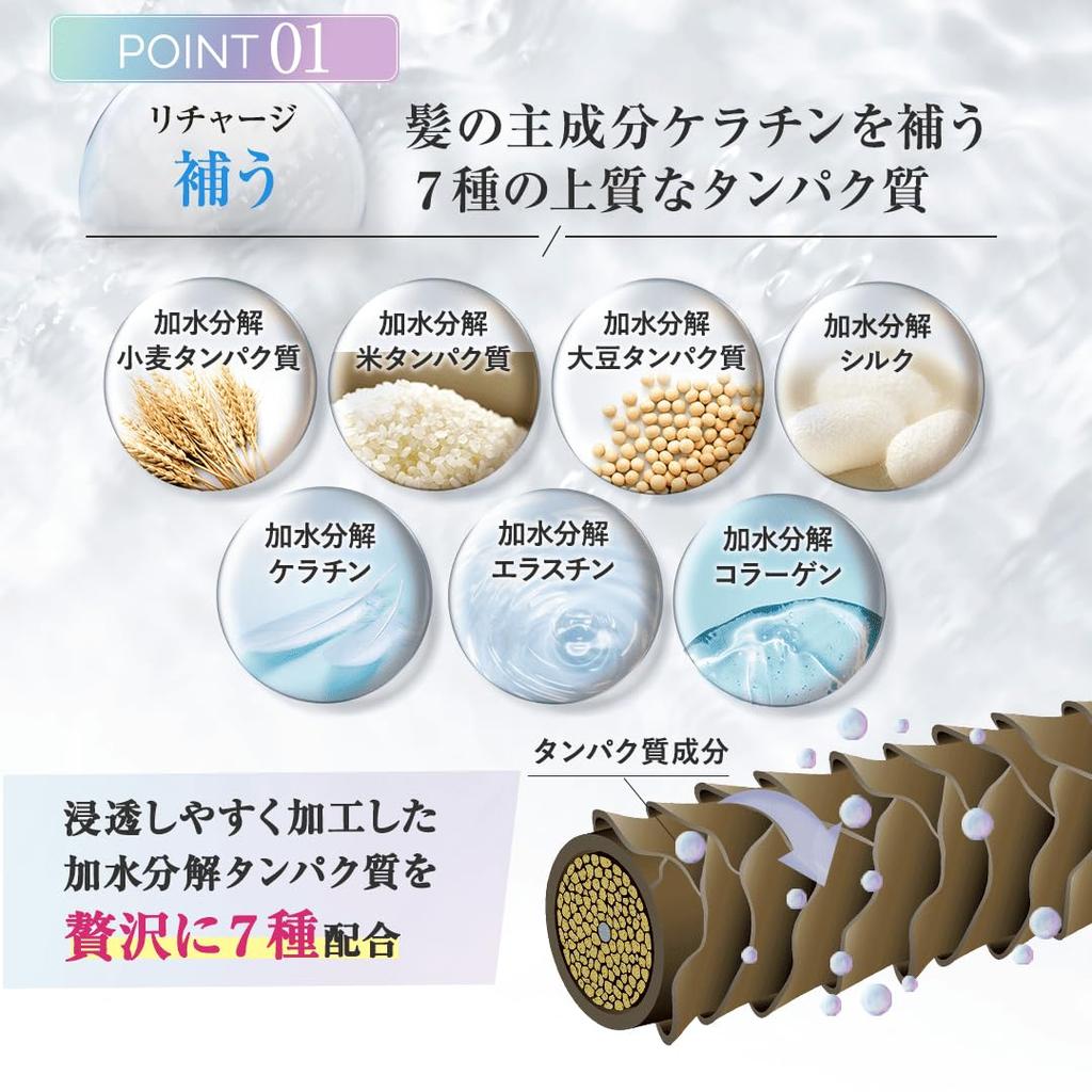 Play Hair Products Ampoule Treatment 14 Bottles Month Water Treatment Rinse Treatment (1 Supply)