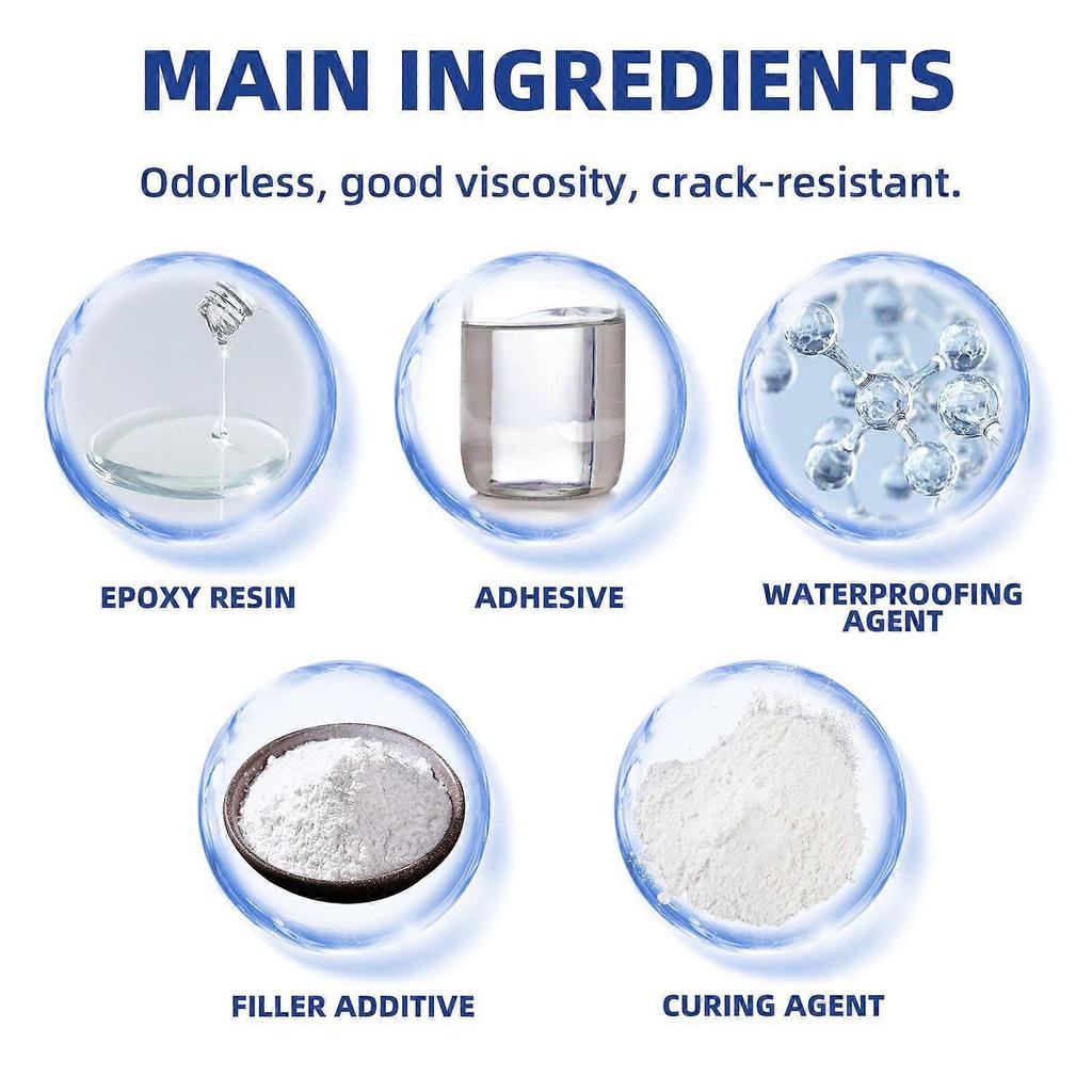 Limited time!!Jue-Fish Wall Repair Paste Household White Wall Crack Repair Paste For Covering Mold, Stains, And Renovation
