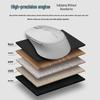 Rapoo M300G Multi-Mode Wireless Bluetooth Mouse