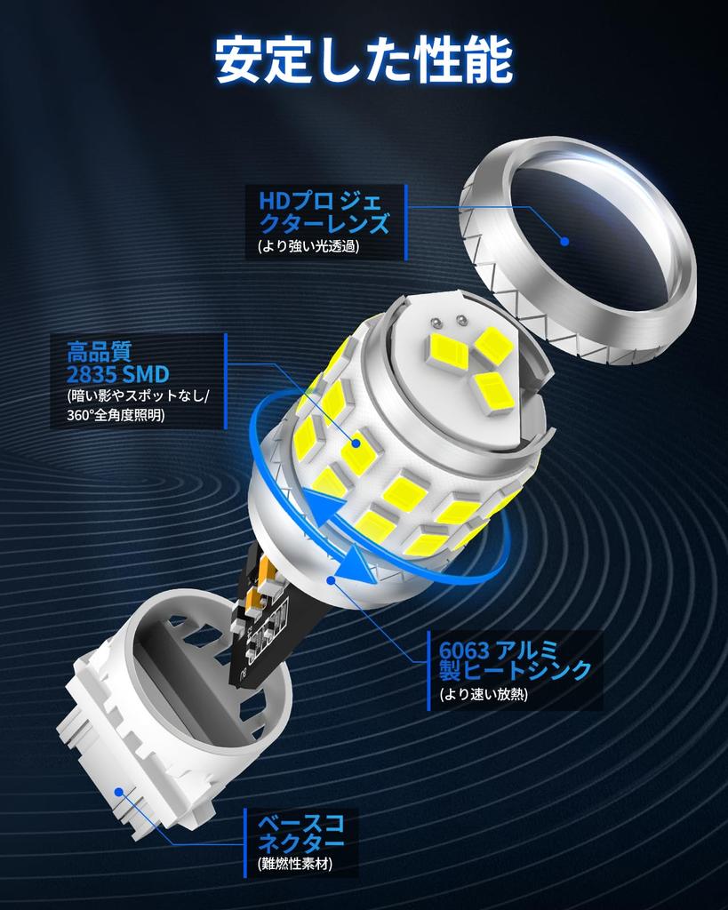 Marsauto T25 LED Turn Signal, 3157 3156 Double Bulb, Explosive Light, White, 6000K, High