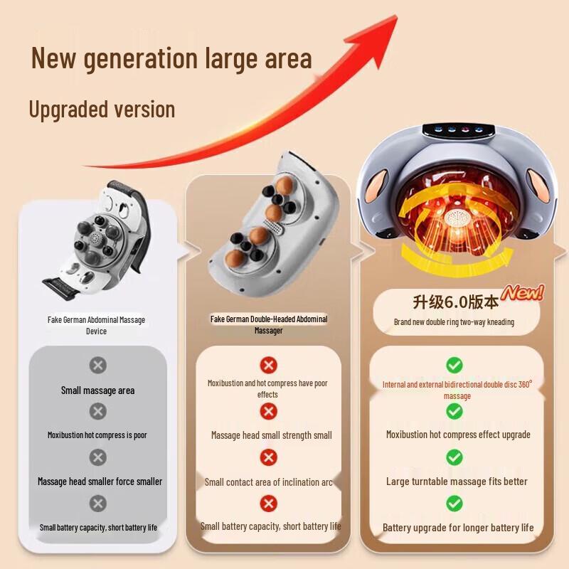 AUX Smokeless Moxibustion Heated Kneading Massager