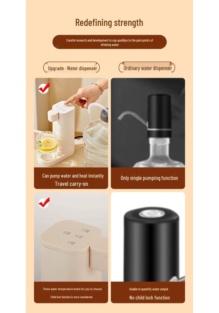 Dispenser Portatile di Acqua Istantanea Riscaldata – Mini Bollitore Elettrico a Bollitura Rapida per Ufficio, Viaggio e Uso Domestico