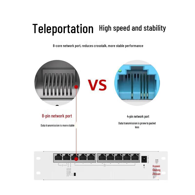Huawei Kunling S110 Series 8-Port Gigabit PoE Network Switch CN Plug (adapter Included)