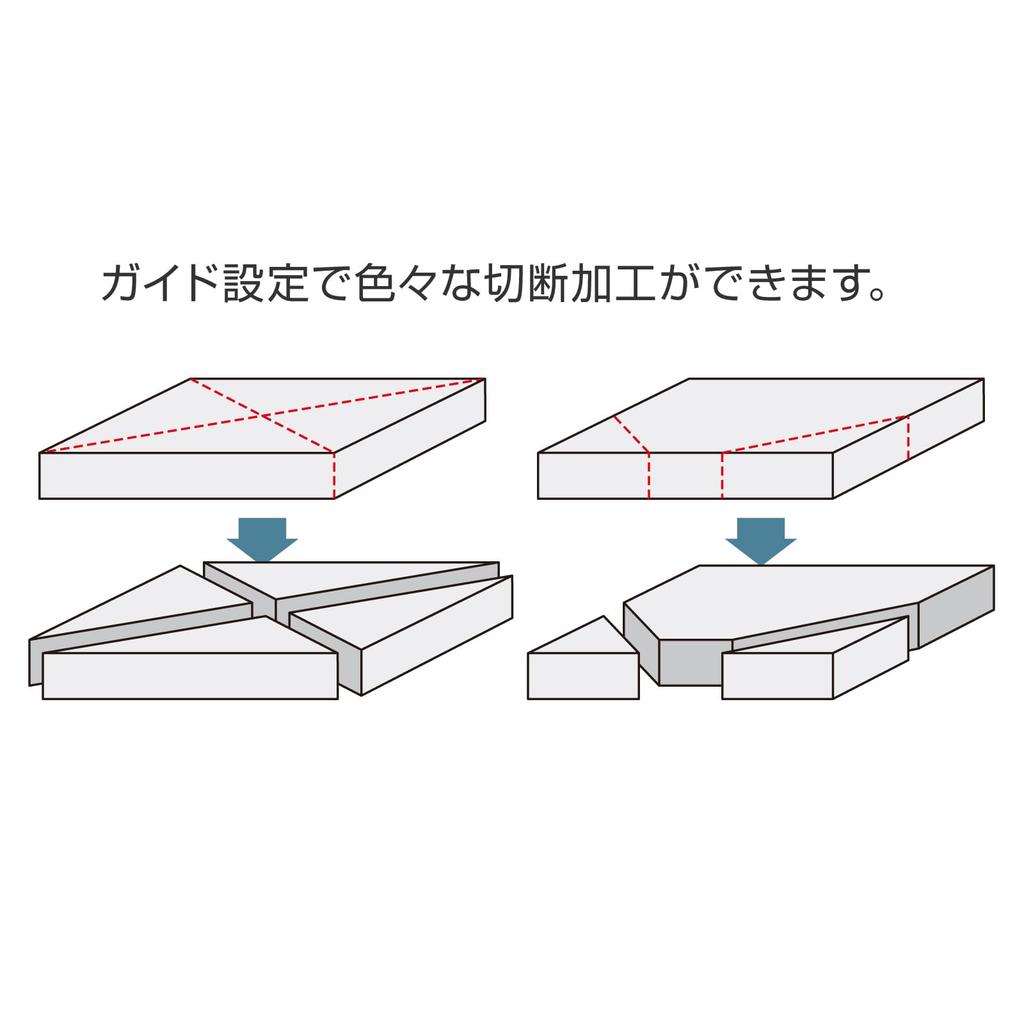 HOZAN PCB Cutter K-111