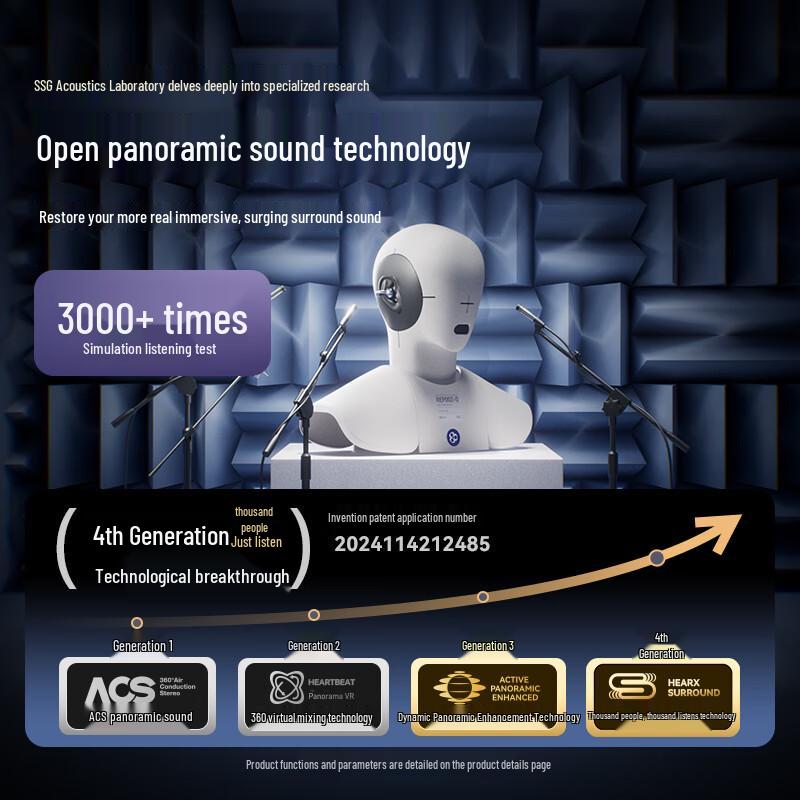 Saina S8S AI Translation Wireless Ear Clip Earbuds