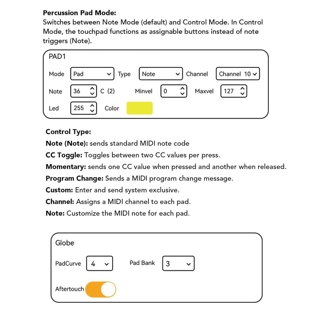 Dpofirs Wireless MIDI Controller Pad, 16 RGB Backlit Velocity Sensitive Strike Pads, Portable USB C MIDI Keyboard for Arrangers