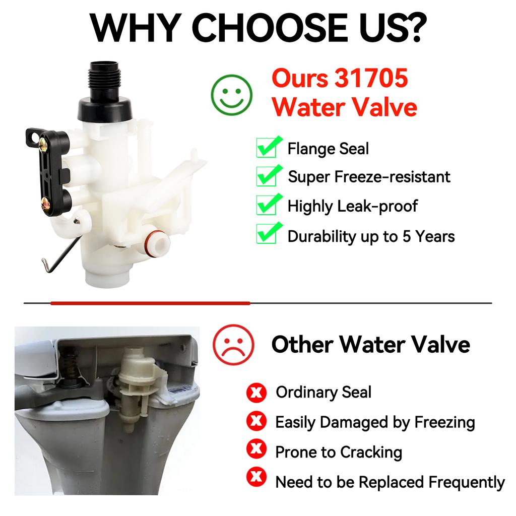 31705 RV Toilet Water Valve Kit - Fits Thetford Aqua-Magic V High/Low Hand/Foot Flush Replaces 31688, 31687, 31653