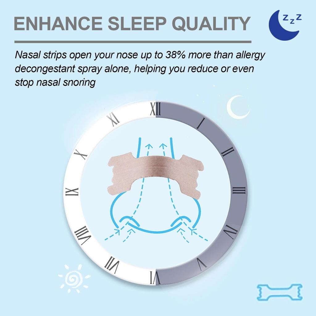 XIMONTH Nursing Nasal StripNighttime Sleeping ConditionDiscomfortOpen MouthSnoringSnoring Nursing Nasal Strip