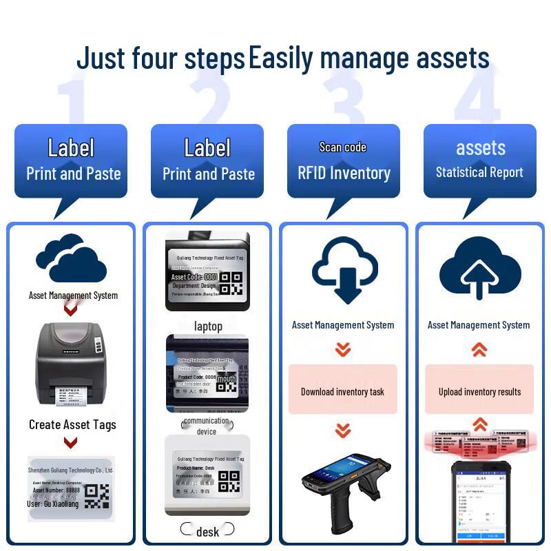 Ezscan RFID Fixed Asset Management System - Enterprise Group Edition CN plug (adapter included)