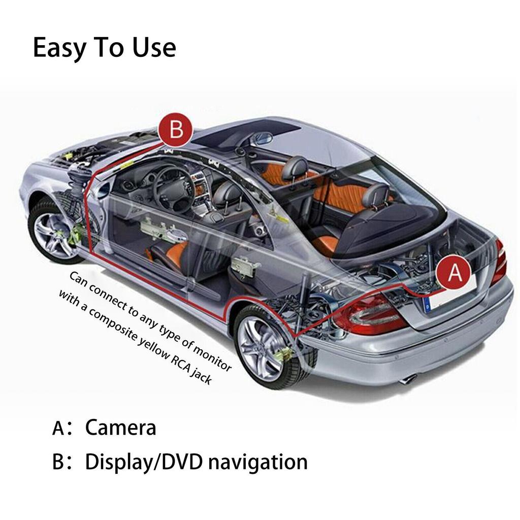 Car Backup Camera, Rear View Reverse Camera Universal For Pickup Truck Car SUV Perfect Angle Night Vision Waterproof