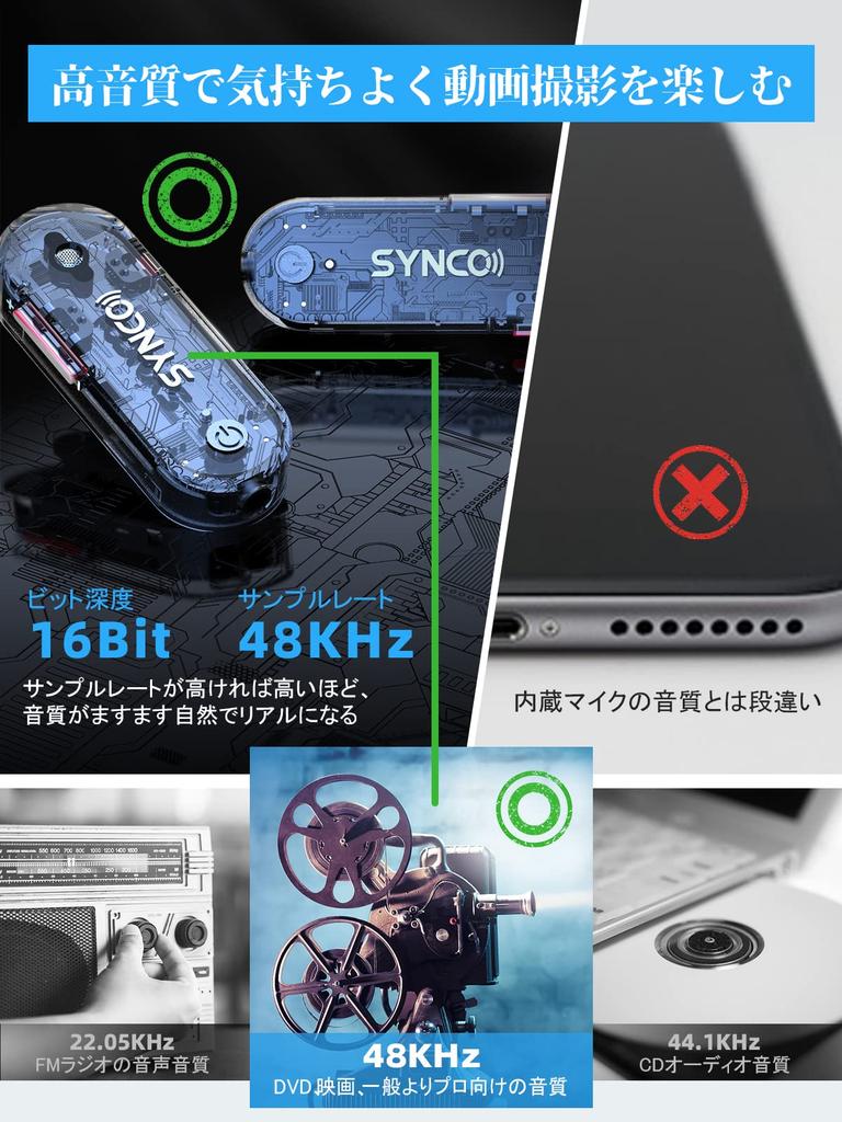 SYNCO G3 Wireless Microphone with Volume Audio and Up to 250m Transmission Triple Compatible with DSLR and Recorders Two-Way Communication, Control,