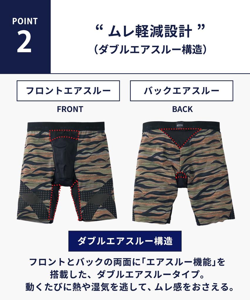 Pantaloni scurți boxer de la Wacoal, potriviți pentru plimbări și pentru creșterea aportului caloric. Concepuți pentru a reduce senzația de îmbâcșire. Chiloți cu deschidere frontală. Lungime lungă GX6006 GX6007 LL [Bros Men]