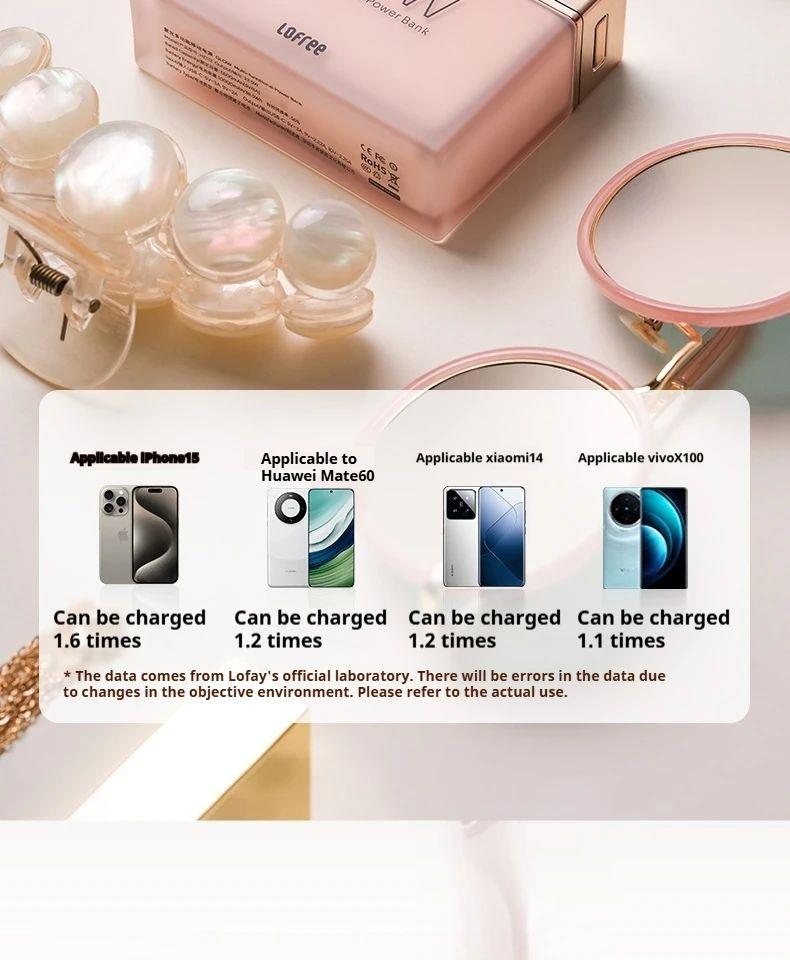 Lofree GLOW Power Bank Charger